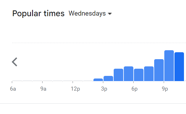 Popular Timing Of Kakiyuki Menu Malaysia Wednesday