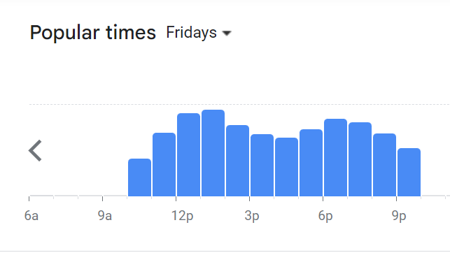 Popular Timing Of Kikubari Menu Malaysia Friday