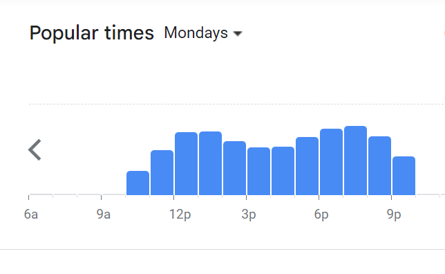 Popular Timing Of Kikubari Menu Malaysia Monday