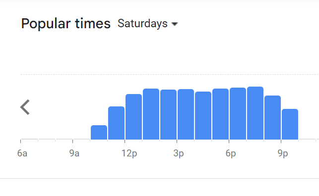 Popular Timing Of Kikubari Menu Malaysia Saturday