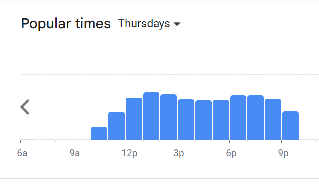 Popular Timing Of Kikubari Menu Malaysia Thursday