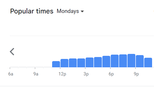 Popular Timing Of Miker Pizza Menu Malaysia Monday