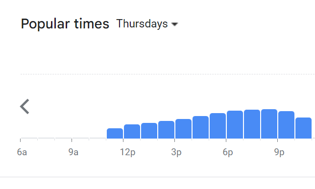 Popular Timing Of Miker Pizza Menu Malaysia Thursday