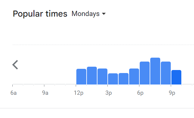 Popular Timing Of Natalina Menu Malaysia Monday