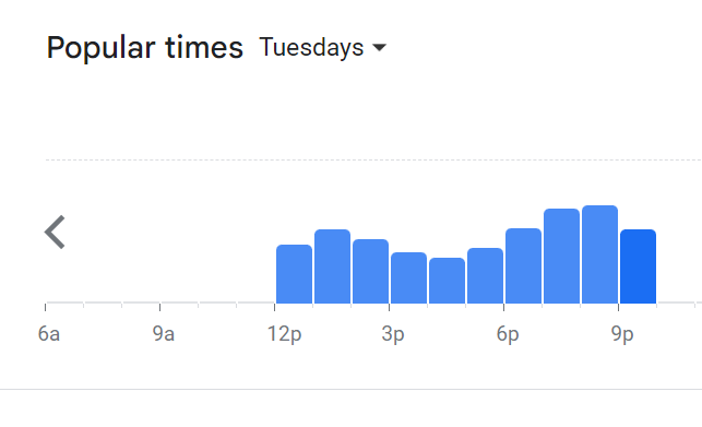 Popular Timing Of Natalina Menu Malaysia Tuesday