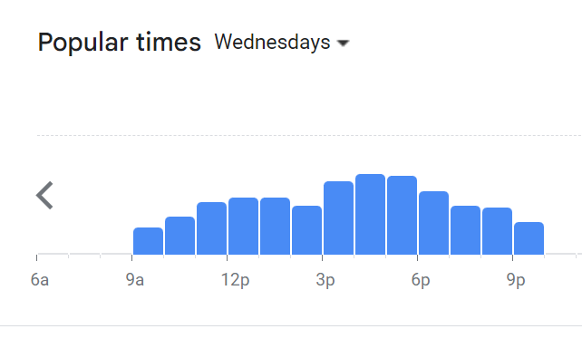 Popular Timing Of Ochaking Menu Malaysia Wednesday