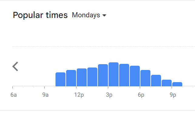 Popular Timing Of Pasta Panas Menu Malaysia Monday