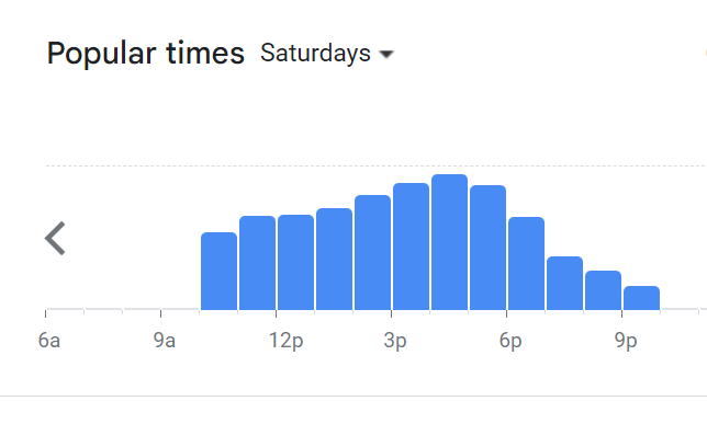 Popular Timing Of Pasta Panas Menu Malaysia Saturday