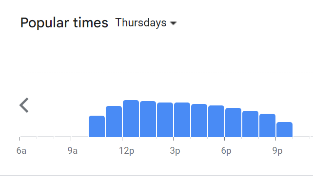 Popular Timing Of Pasta Panas Menu Malaysia Thursday