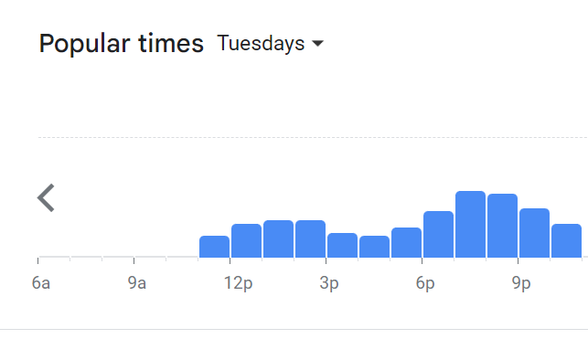 Popular Timing Of Strato Menu Malaysia Tuesday