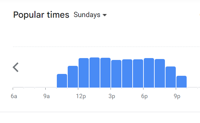 Popular Timing Of Sukiya Menu Malaysia Sunday