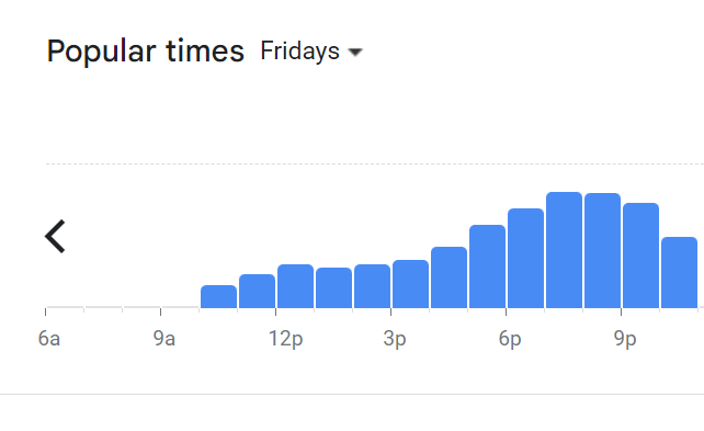 Popular Timing Of US Pizza Menu Malaysia Friday