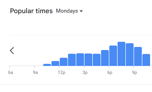 Popular Timing Of US Pizza Menu Malaysia Monday