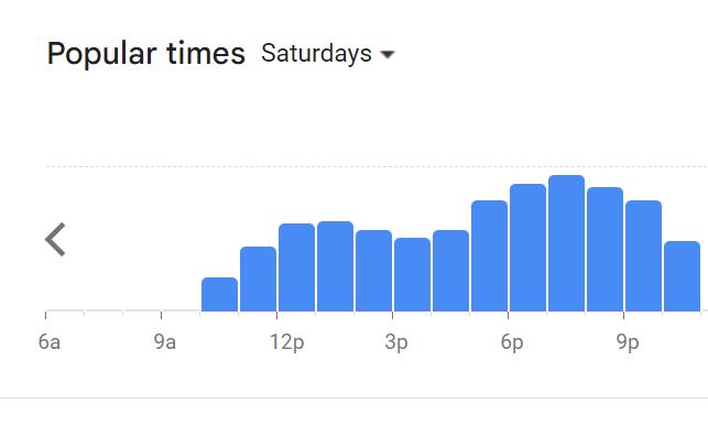 Popular Timing Of US Pizza Menu Malaysia Saturday