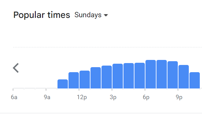 Popular Timing Of US Pizza Menu Malaysia  Sunday