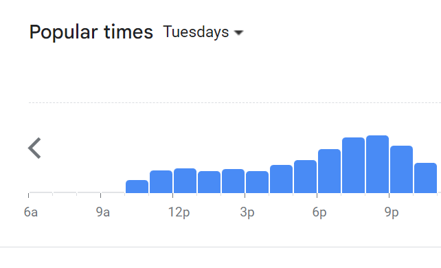 Popular Timing Of US Pizza Menu Malaysia Tuesday