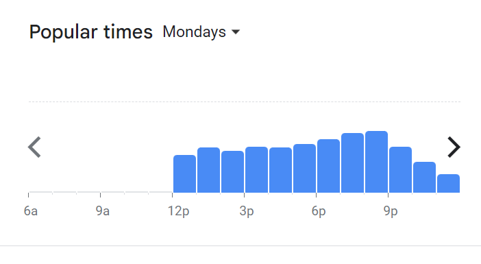 Popular-Timing-Of-Vins-Menu-Malaysia-Monday