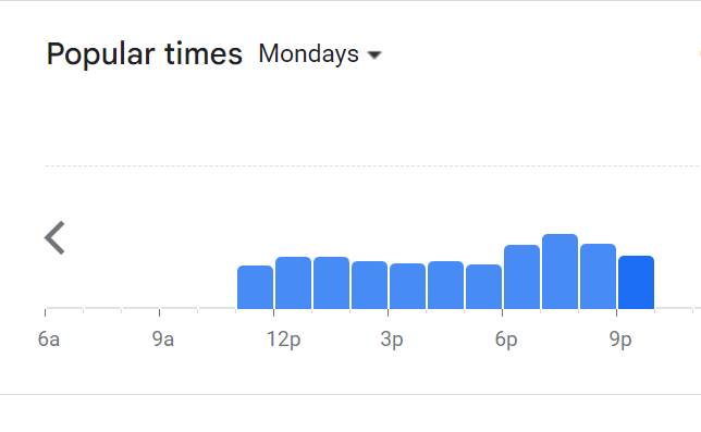 Popular Timing Of Vivo Pizza Menu Malaysia Monday