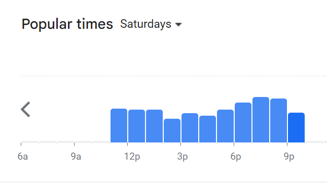 Popular Timing Of Vivo Pizza Menu Malaysia Saturday