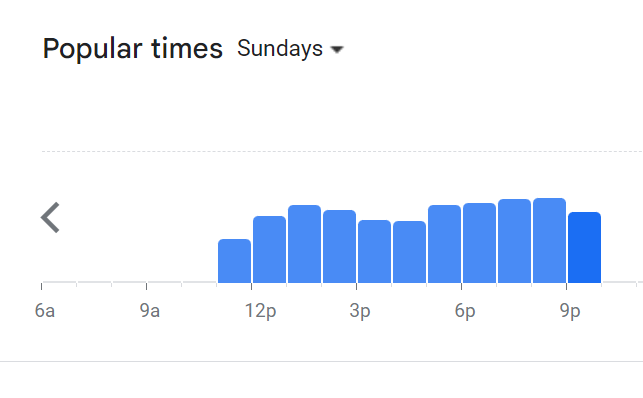 Popular Timing Of Vivo Pizza Menu Malaysia Sunday