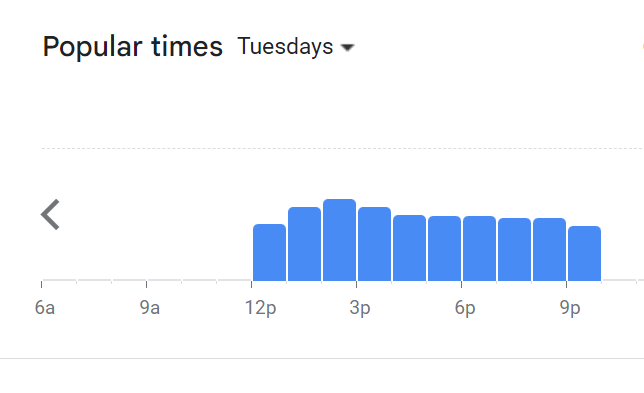 Popular Timing Of Windmill Menu Malaysia Tuesday