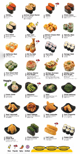 SUSHI JIRO SASHIMI & SUSHI APPETIZER MENU WITH PRICES