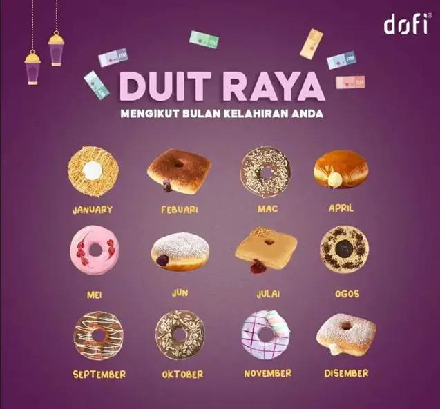 Dofi Donut & Coffee Menu