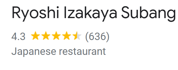 Reviews Of Ryoshi Izakaya Menu Malaysia